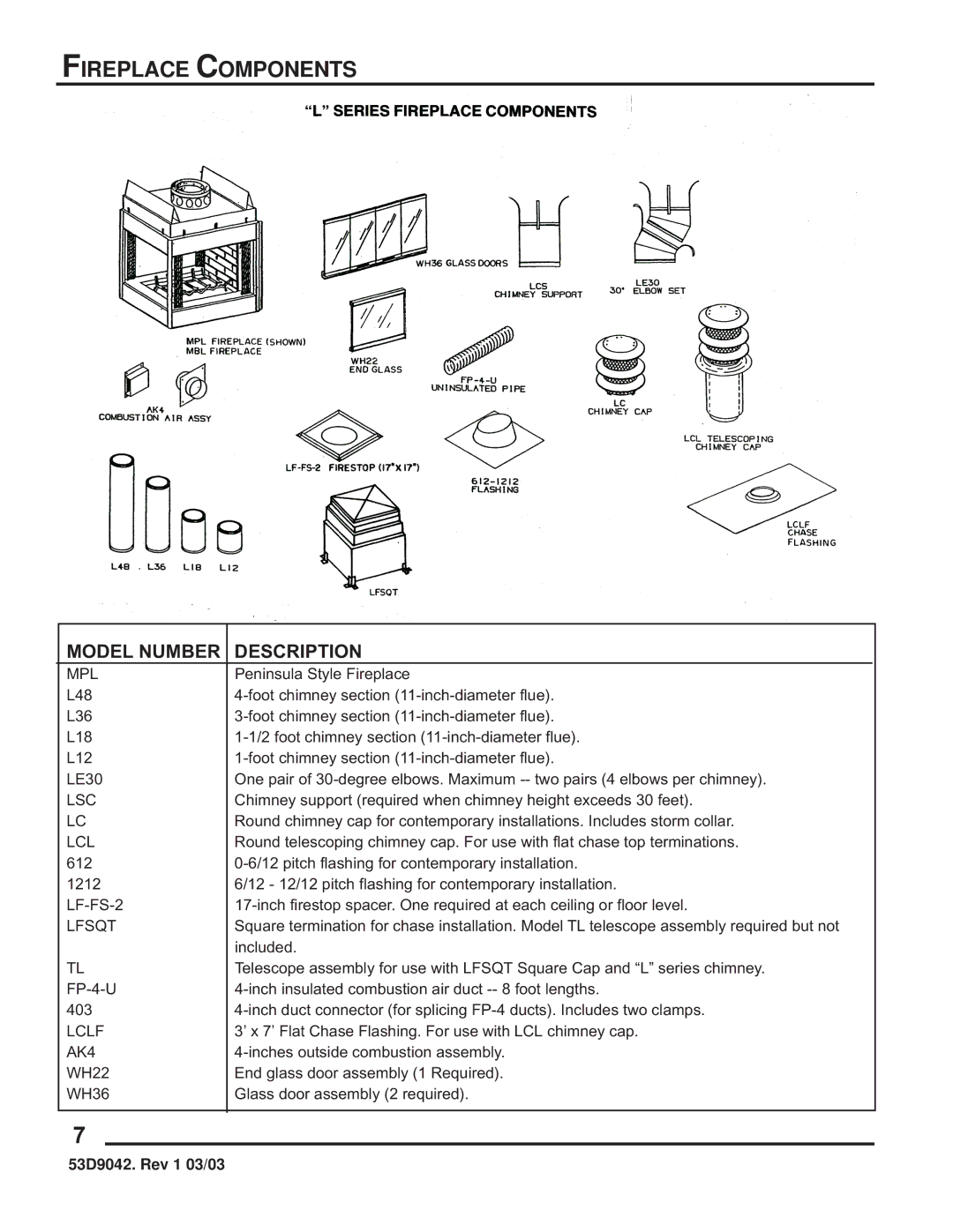 Martin Fireplaces 53D9042 manual Fireplace Components, Model Number Description 