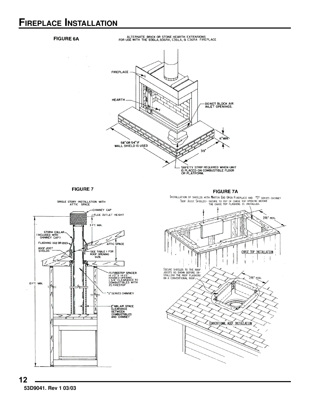 Martin Fireplaces B36RA, B36LA manual Fireplace Installation 