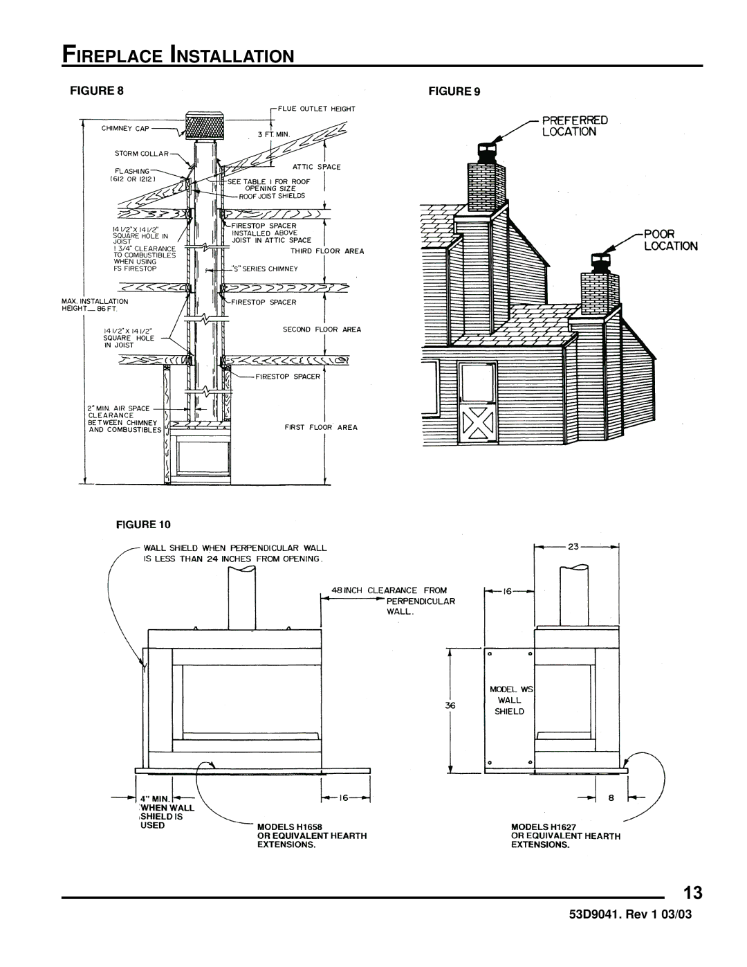 Martin Fireplaces B36LA, B36RA manual Fireplace Installation 