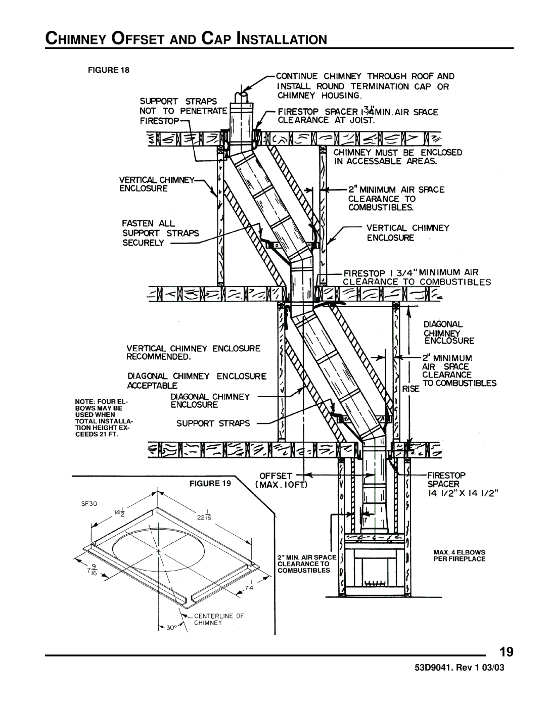 Martin Fireplaces B36LA, B36RA manual Chimney Offset and CAP Installation 