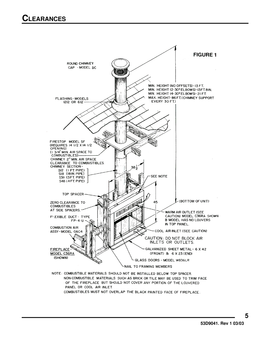 Martin Fireplaces B36LA, B36RA manual Clearances 