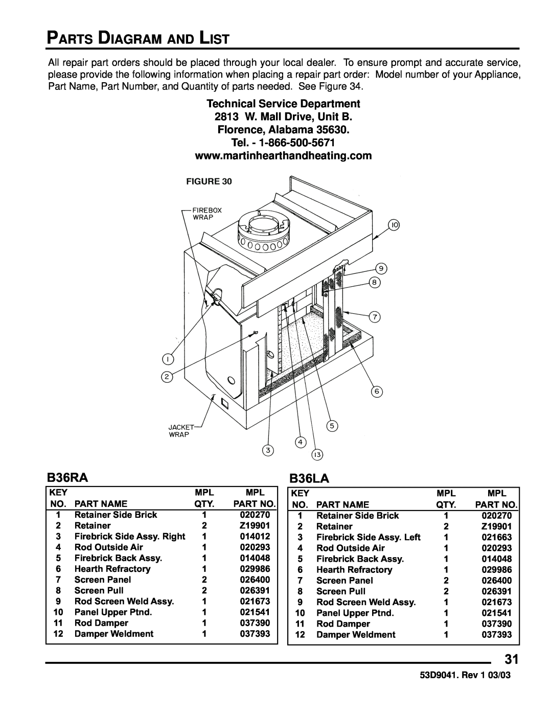 Martin Fireplaces B36LA Parts Diagram And List, B36RA, Technical Service Department, No. Part Name, Retainer Side Brick 