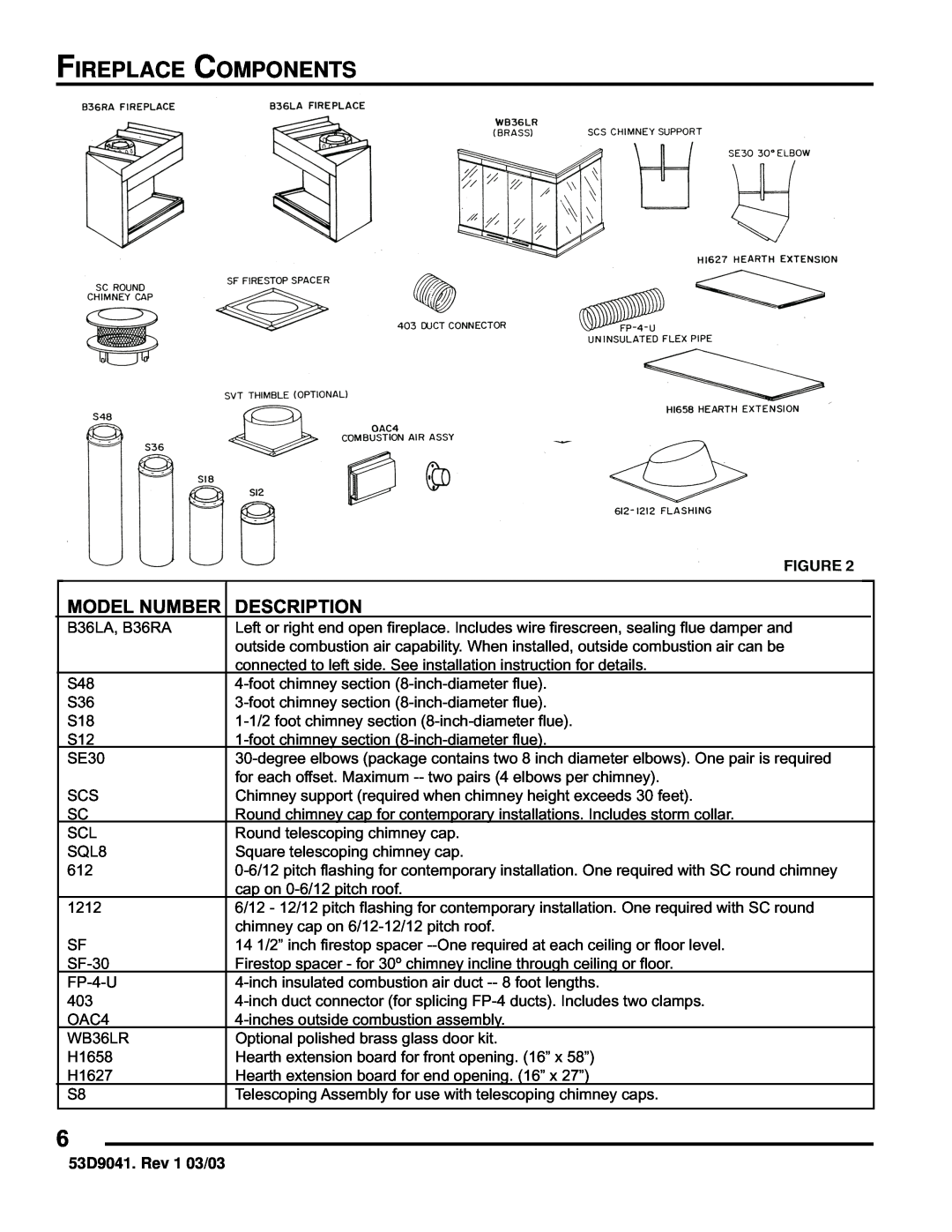 Martin Fireplaces B36RA, B36LA manual Fireplace Components, Model Number, Description, 53D9041. Rev 1 03/03 