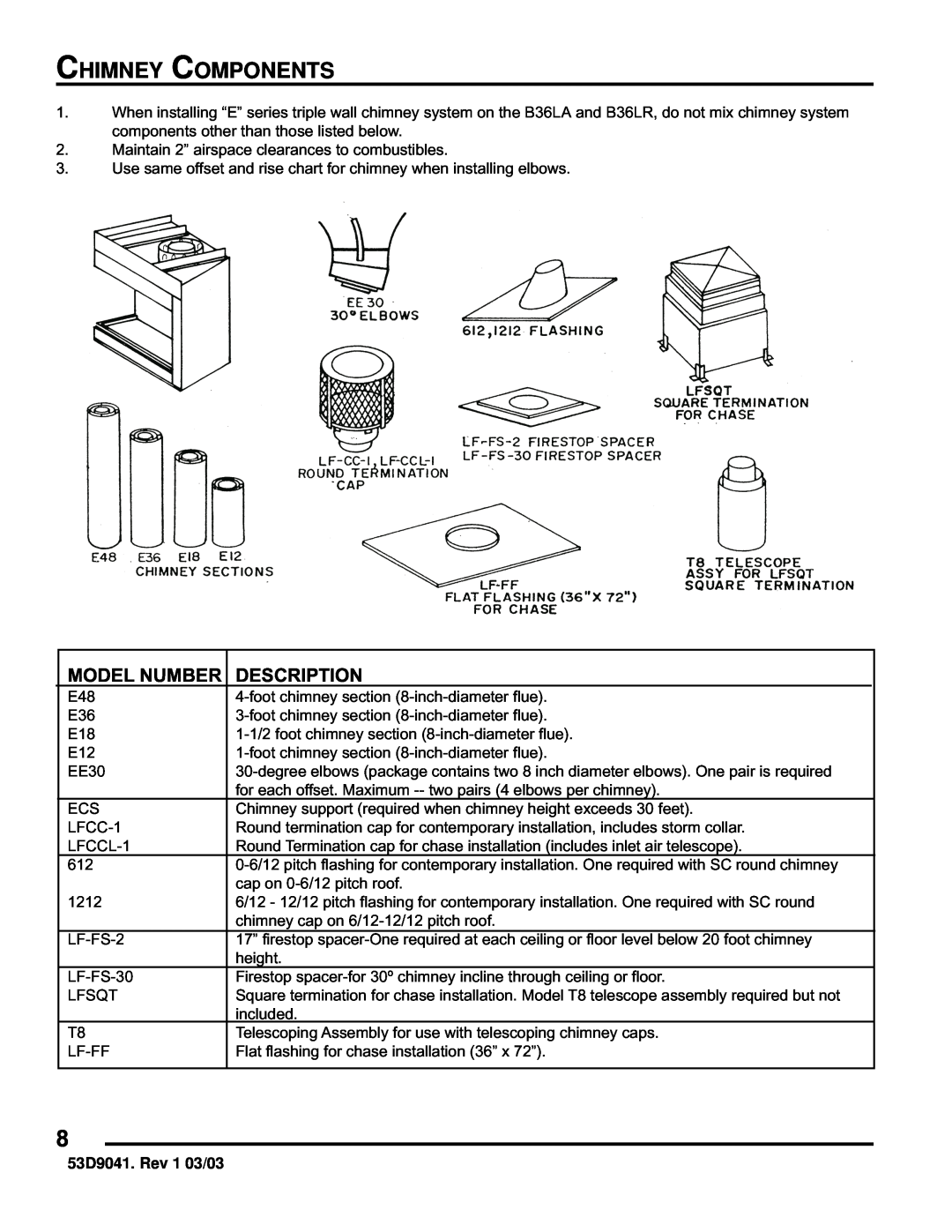 Martin Fireplaces B36RA, B36LA manual Chimney Components, Model Number, Description, 53D9041. Rev 1 03/03 