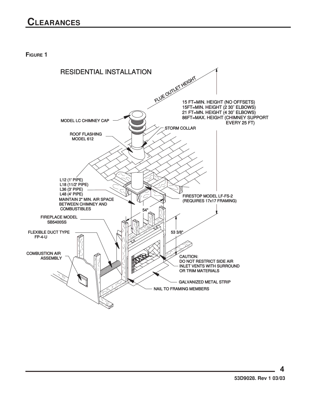 Martin Fireplaces SB5400SS manual Clearances, Residential Installation 