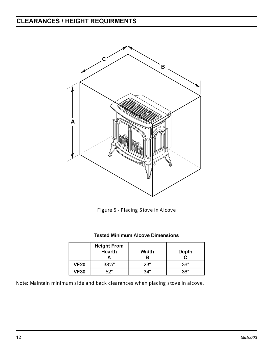 Martin Fireplaces VFCS20SPV, VFCS30SPV, VFCS20SNV, VFCS30SNV manual Clearances / Height Requirments, Placing Stove in Alcove 