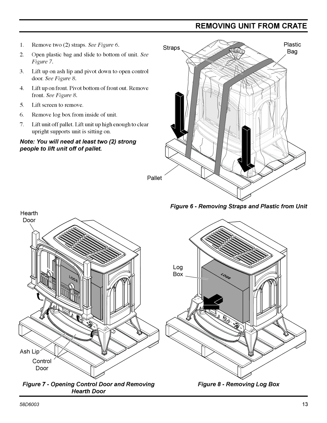 Martin Fireplaces VFCS30SPV, VFCS20SPV, VFCS20SNV, VFCS30SNV manual Removing Unit from Crate 