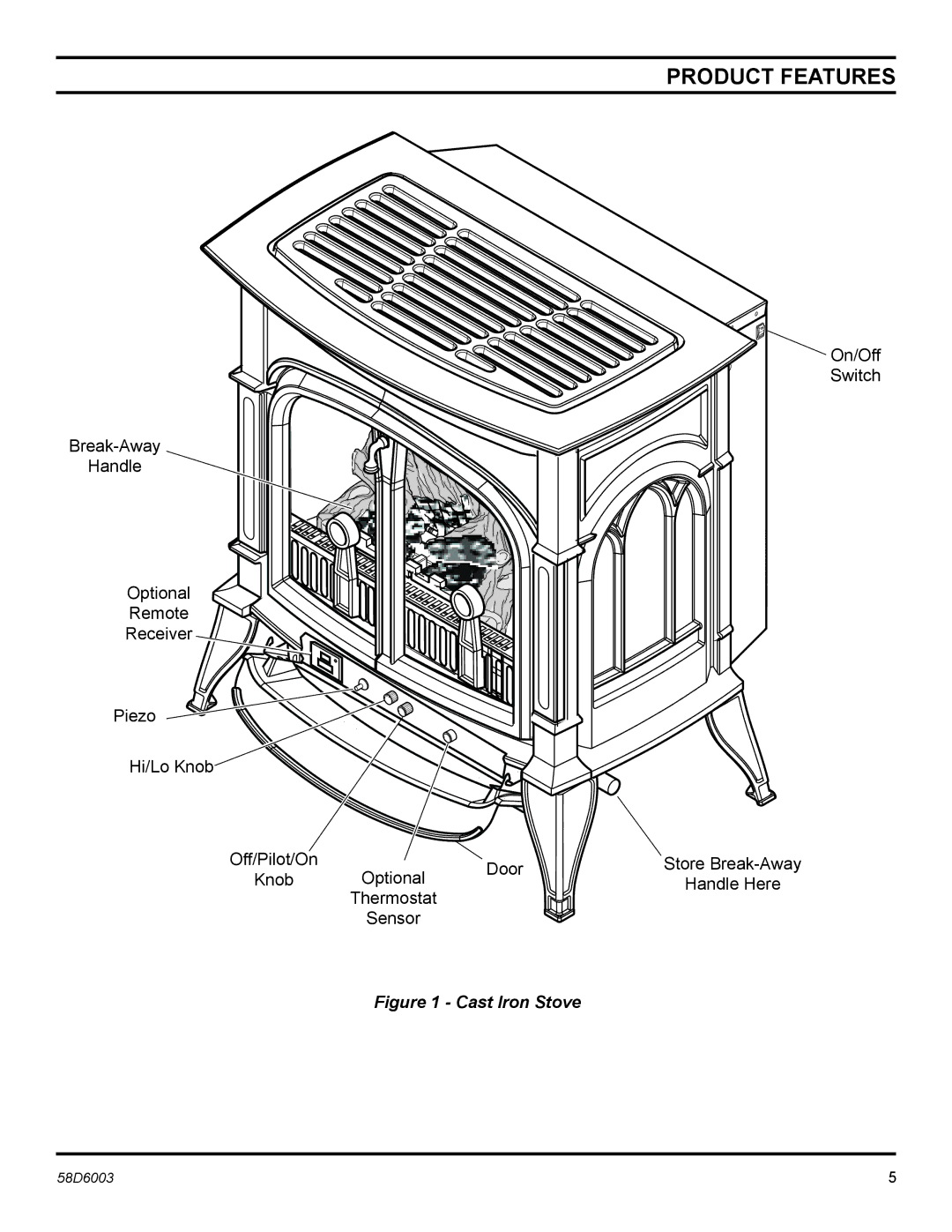 Martin Fireplaces VFCS30SPV Product Features, Break-Away Handle, On/Off Switch Optional Remote Receiver Piezo Hi/Lo Knob 