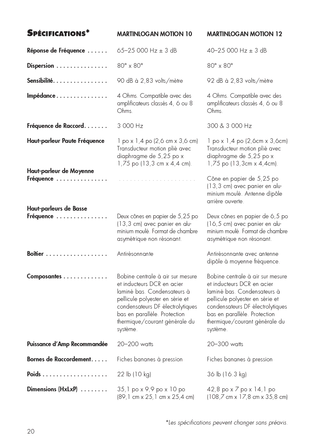 MartinLogan 12, 10 user manual Spécifications, 75 po 13,3 cm x 4,4 cm, Antirésonnante 