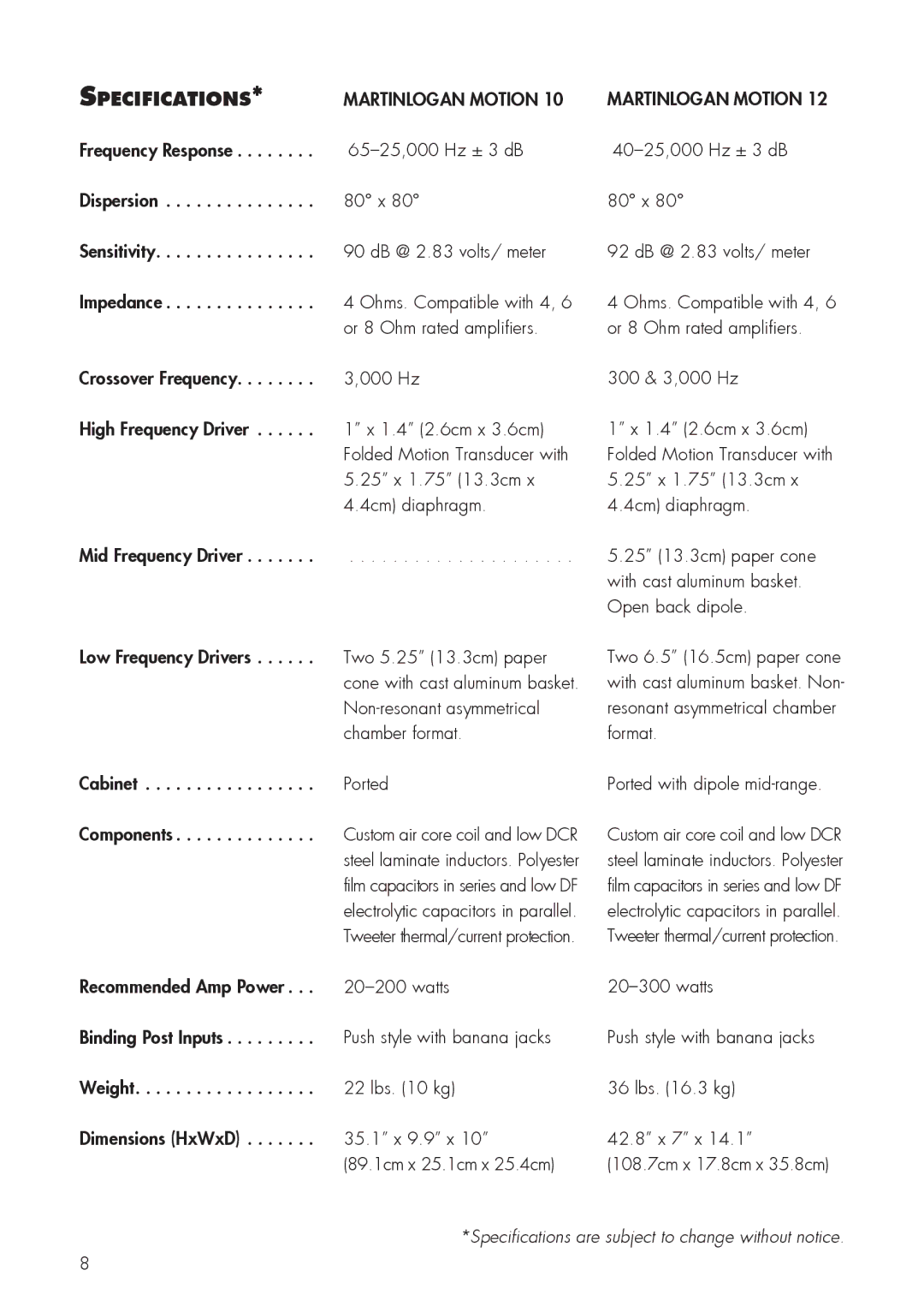 MartinLogan 12, 10 user manual Specifications 