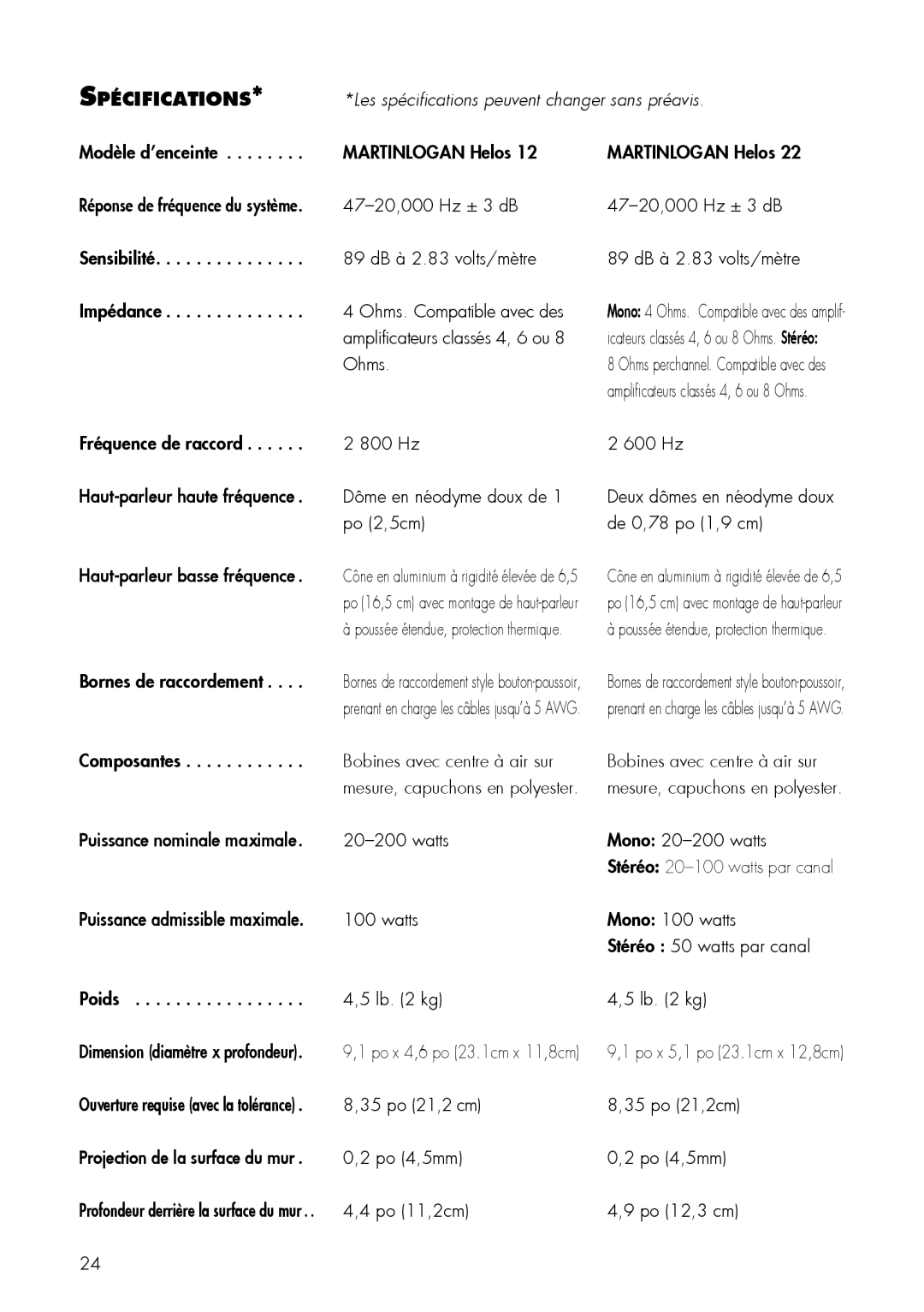 MartinLogan 22, 12 user manual Spécifications 