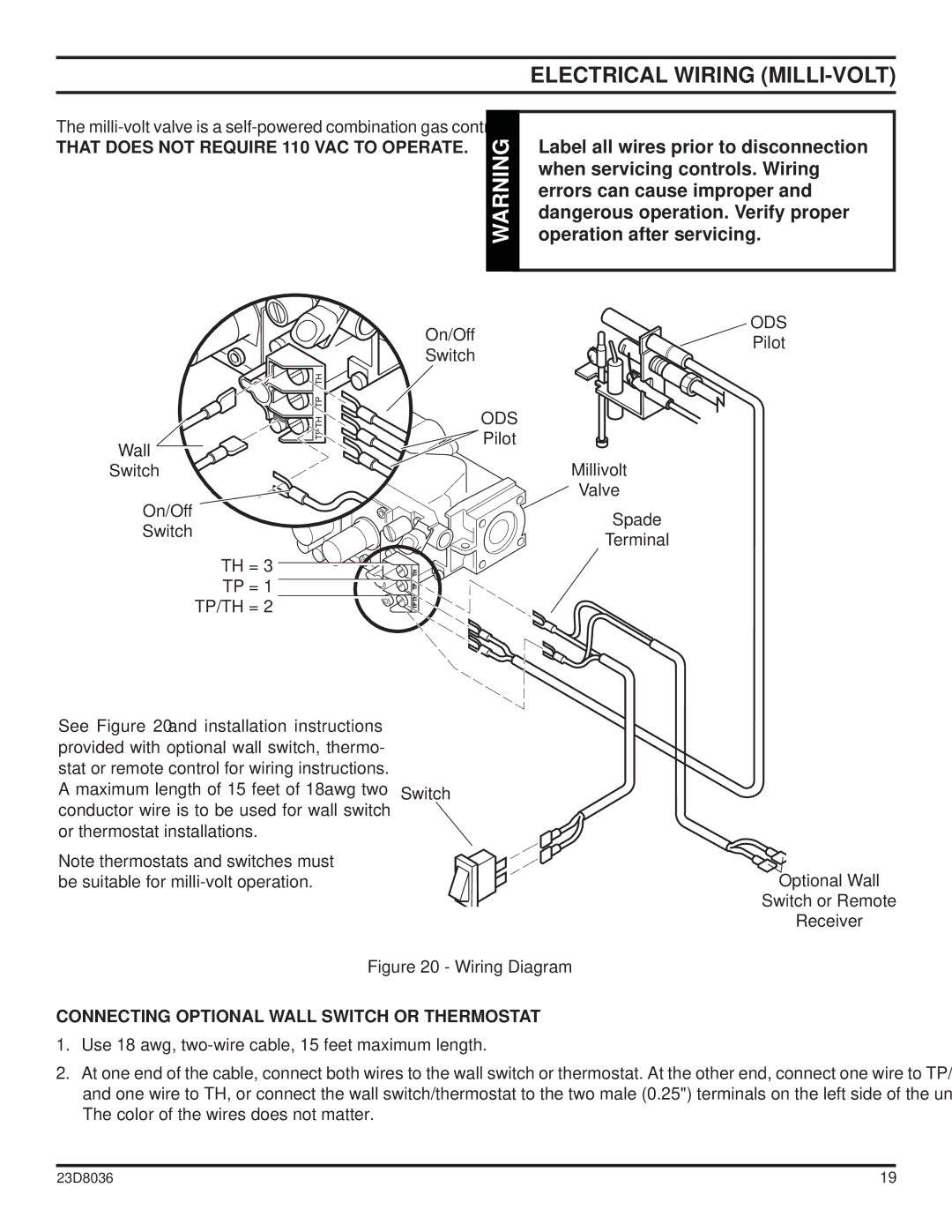 MartinLogan 33ISDG operating instructions Electrical Wiring MILLI-VOLT, That does not Require 110 VAC to Operate 