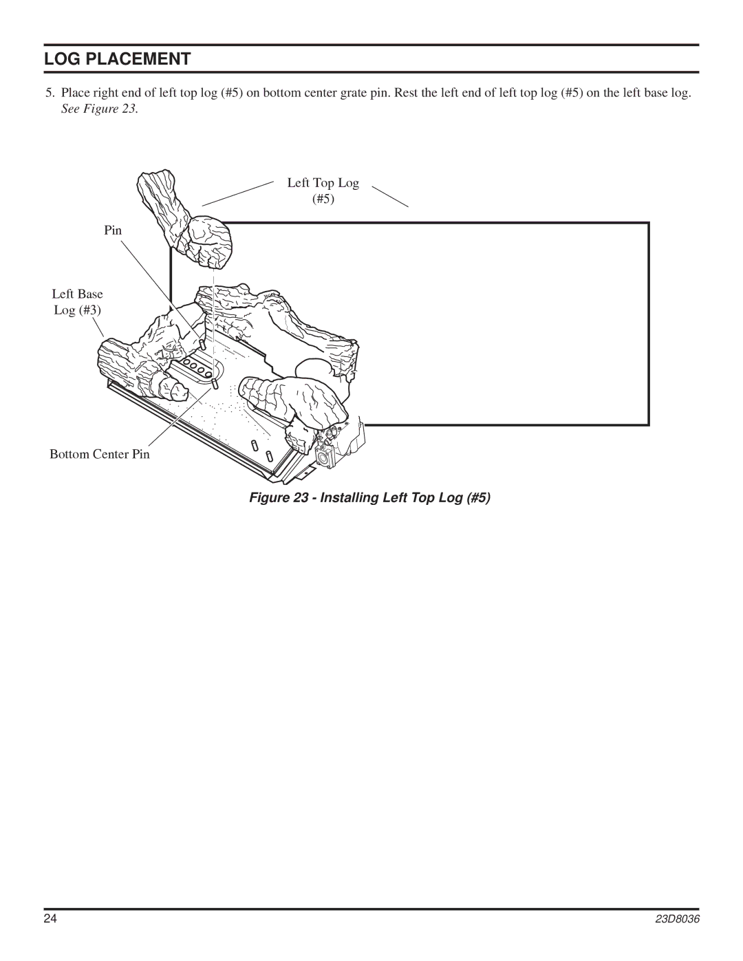 MartinLogan 33ISDG operating instructions Installing Left Top Log #5 