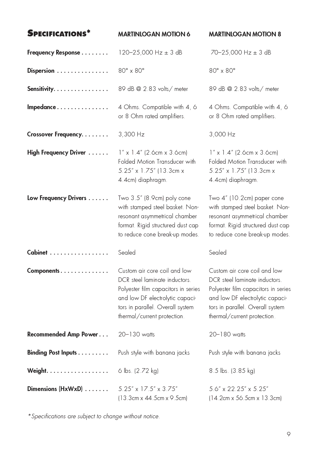 MartinLogan 6 user manual Specifications 