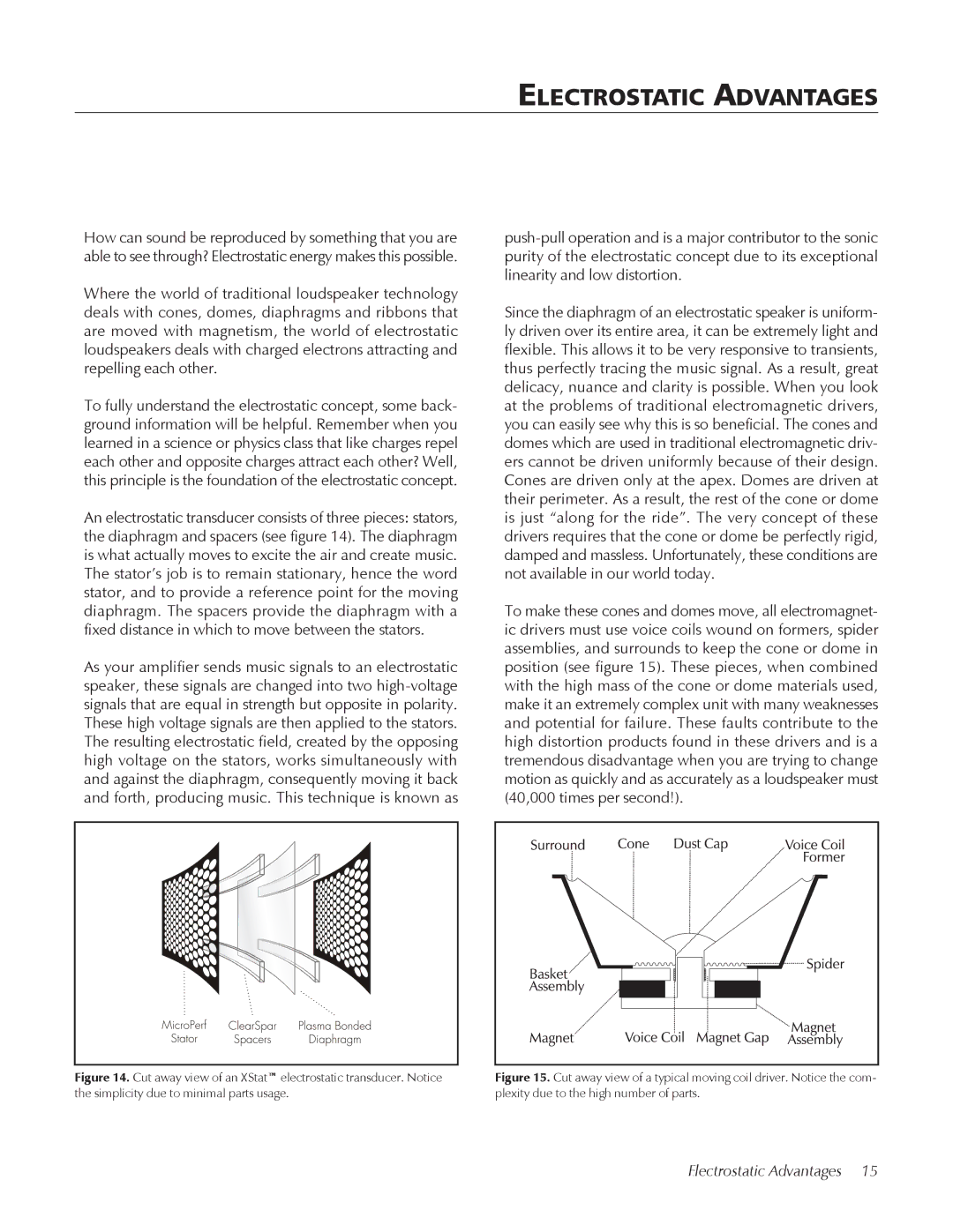 MartinLogan CLX user manual Electrostatic Advantages 