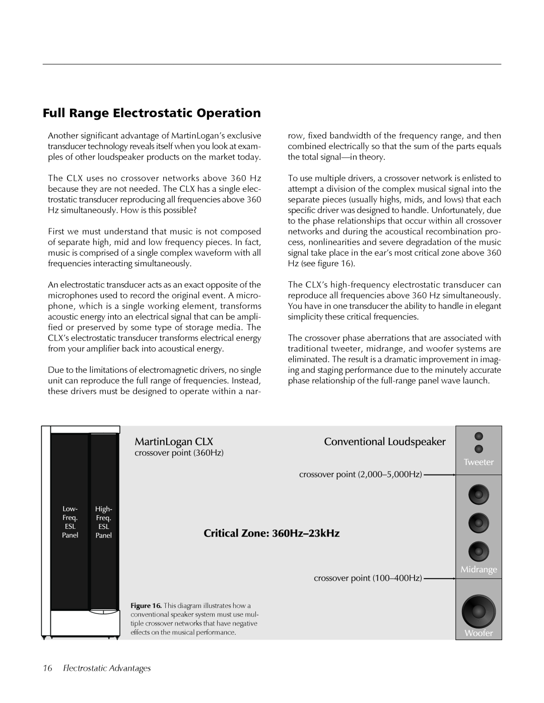 MartinLogan CLX user manual Full Range Electrostatic Operation, Electrostatic Advantages 