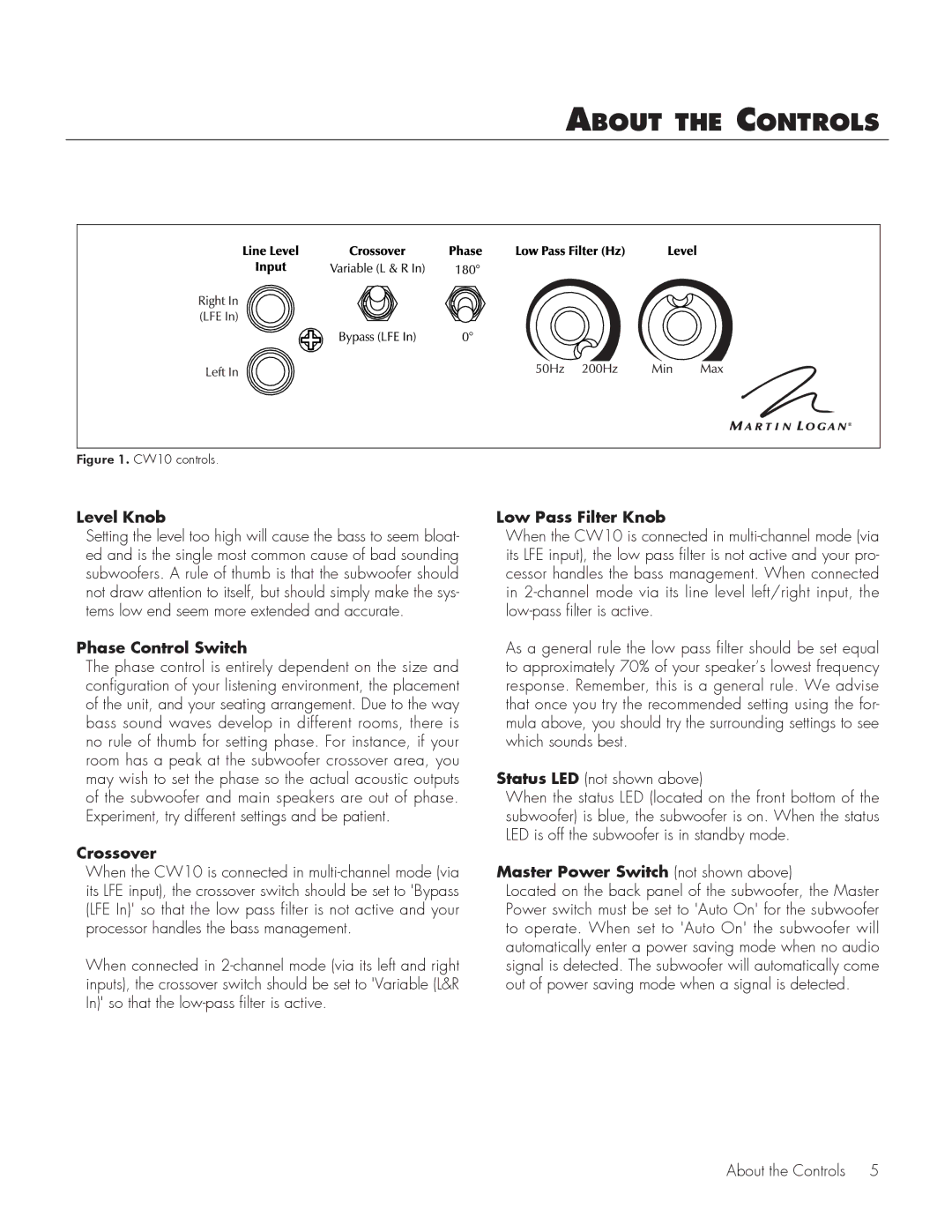 MartinLogan CW10 user manual About the Controls 