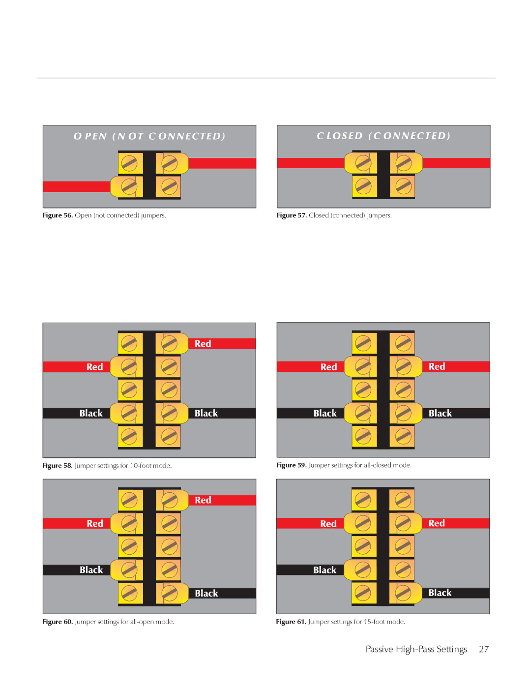 MartinLogan E2 manual Open not connected jumpers 