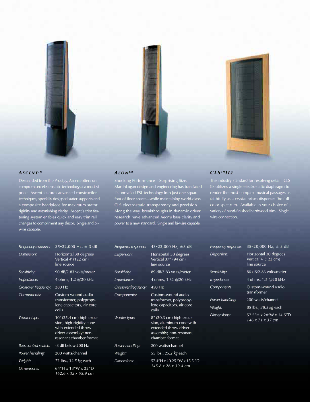 MartinLogan ESL Speaker manual 162.6 x 33 x 55.9 cm, 145.8 x 26 x 39.4 cm, 146 x 71 x 37 cm, C E N T T M, O N T M 