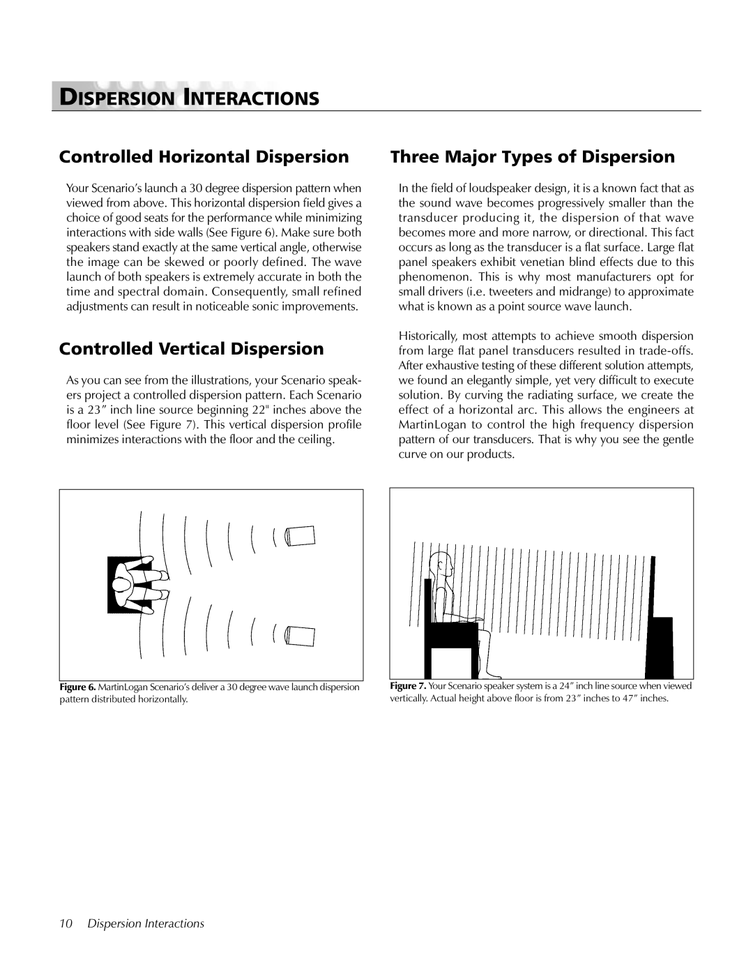 MartinLogan Loudspeaker Systems Dispersion Interactions, Controlled Horizontal Dispersion, Controlled Vertical Dispersion 