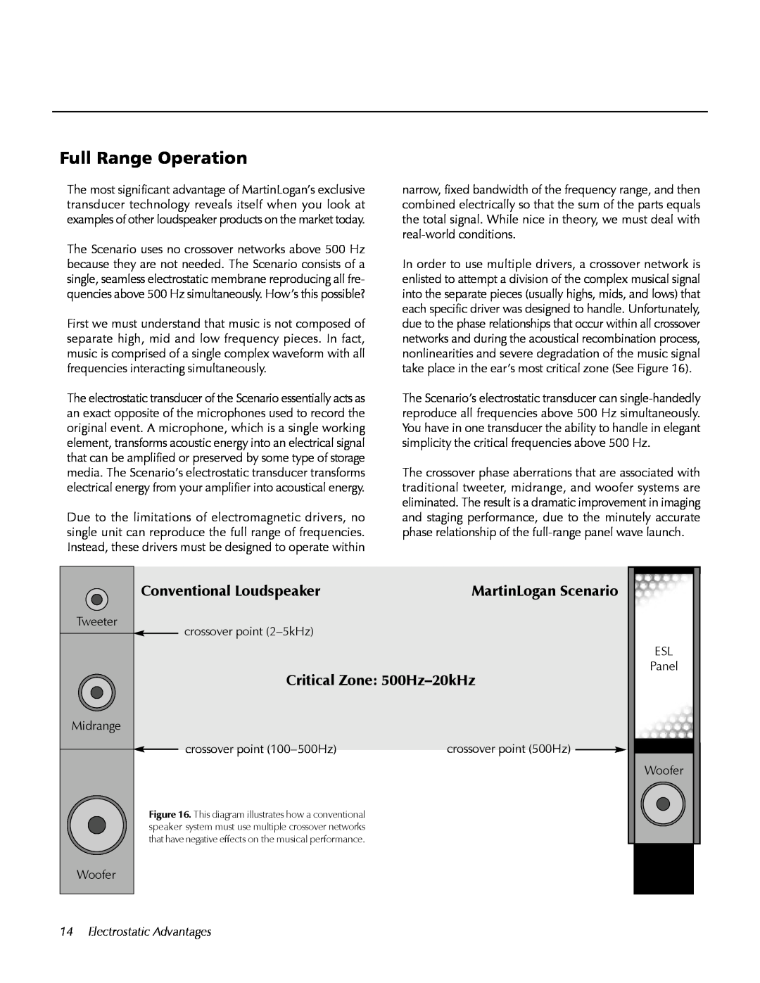 MartinLogan Loudspeaker Systems user manual Full Range Operation, Conventional Loudspeaker, MartinLogan Scenario 