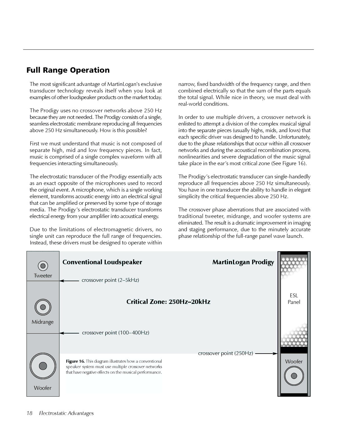 MartinLogan Prodigy user manual Full Range Operation, Tweeter Midrange Woofer, Crossover point 2-5kHz, Panel Woofer 