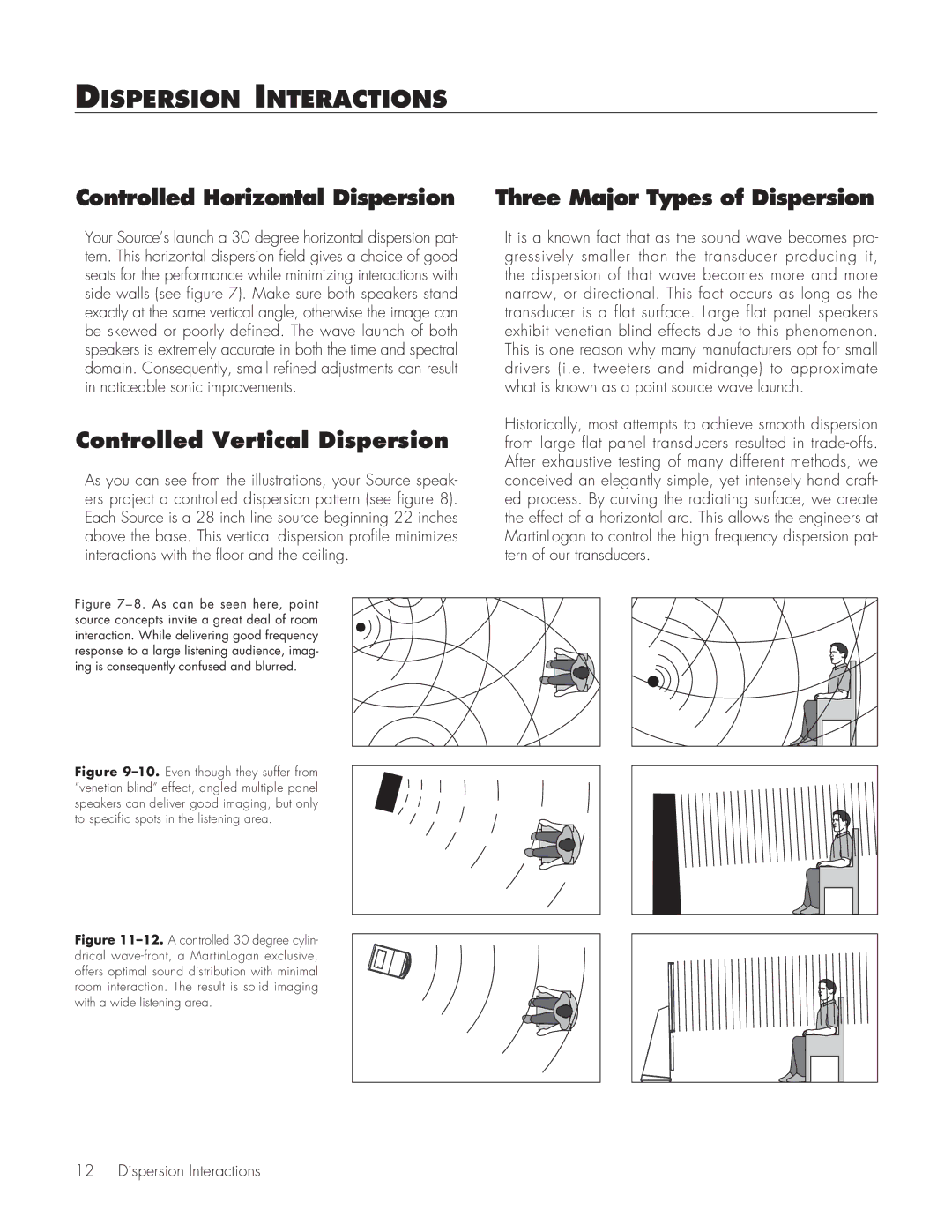 MartinLogan Source Speakers Dispersion Interactions, Controlled Horizontal Dispersion, Controlled Vertical Dispersion 