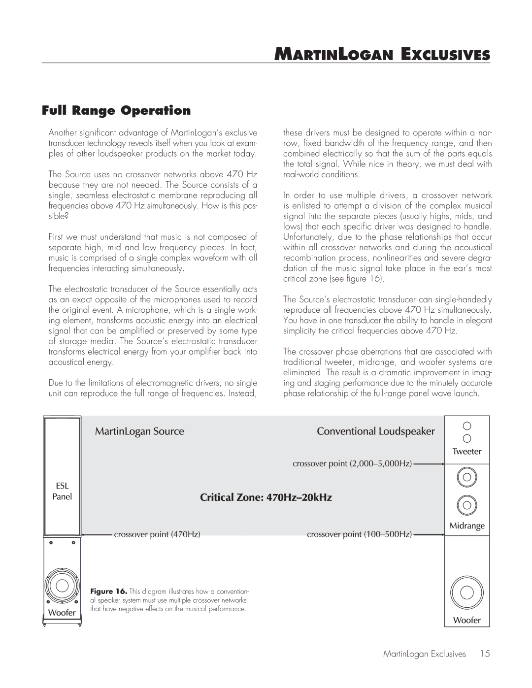 MartinLogan Source Speakers user manual Martinlogan Exclusives, Full Range Operation 