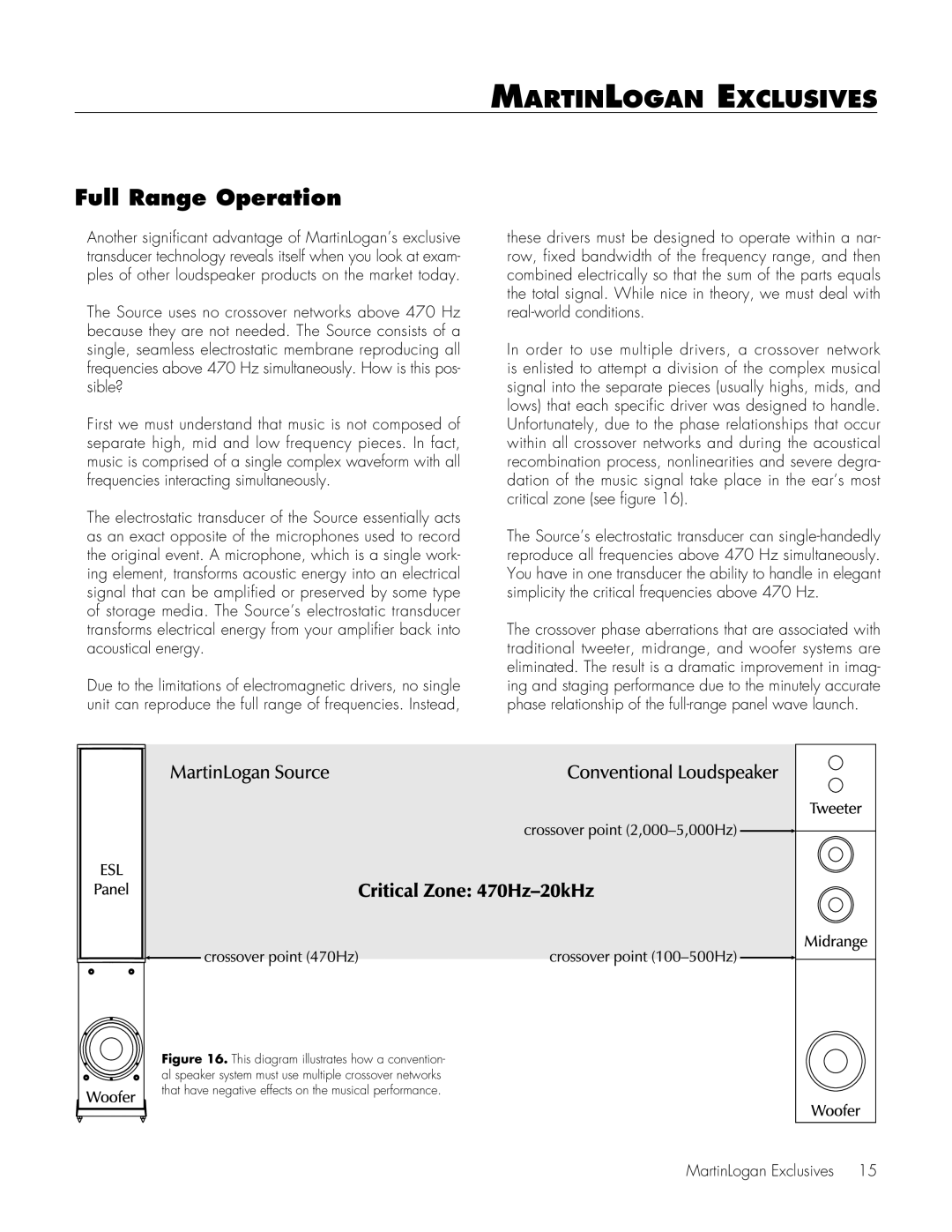MartinLogan Source Speakers user manual Martinlogan Exclusives, Full Range Operation 