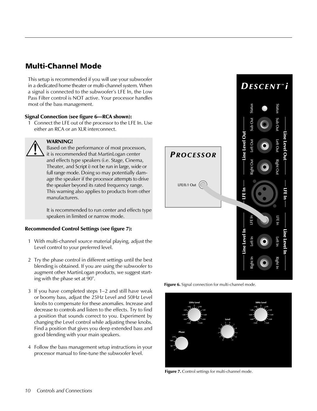 MartinLogan Speaker user manual Multi-Channel Mode, Signal connection for multi-channel mode 