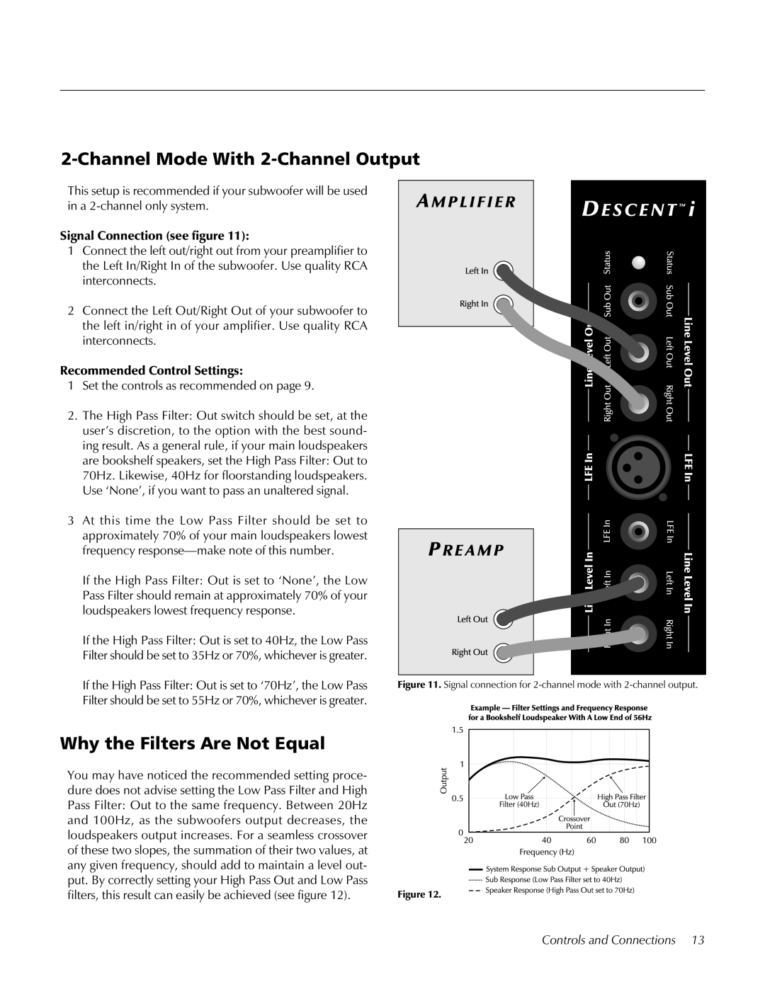 MartinLogan Speaker user manual Channel Mode With 2-Channel Output, Why the Filters Are Not Equal 