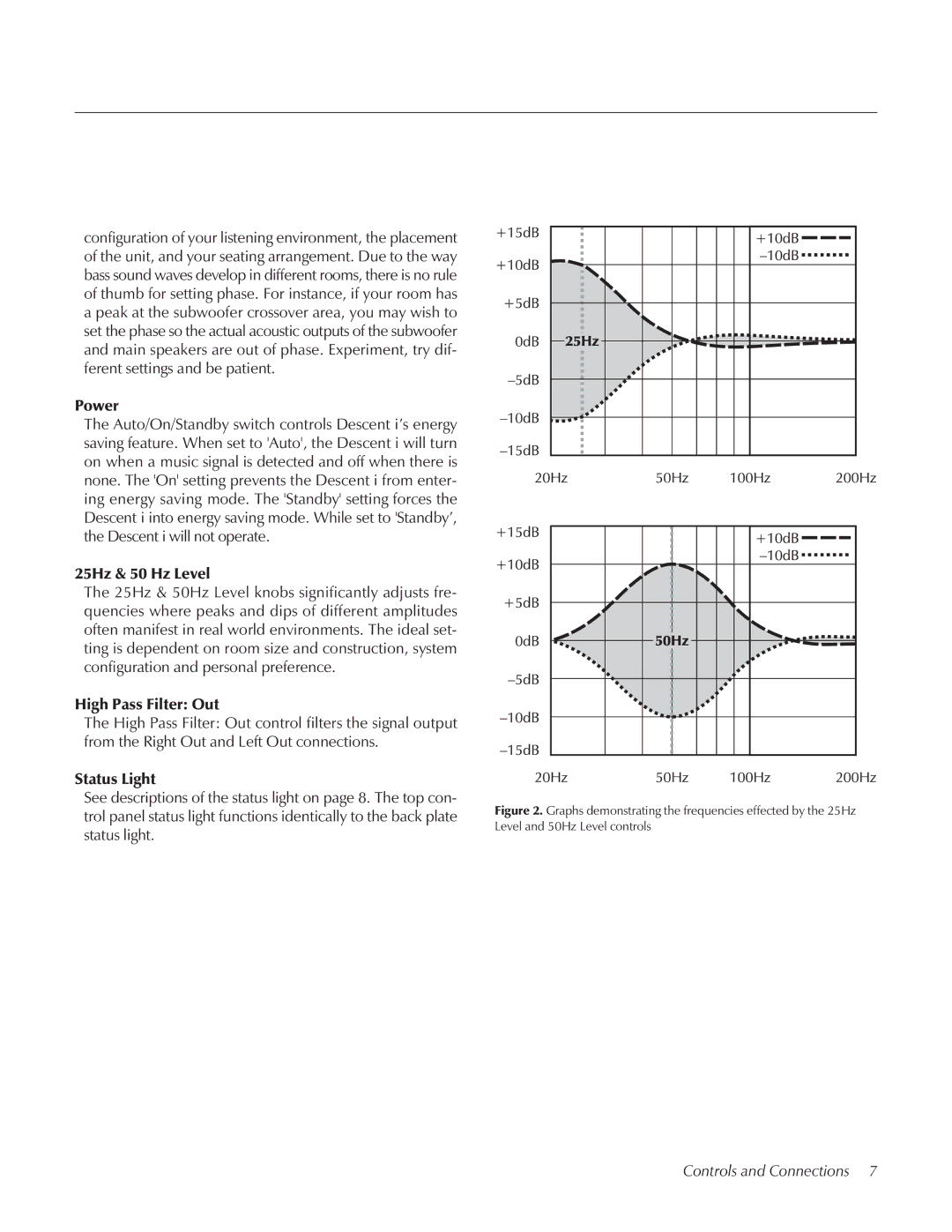 MartinLogan Speaker user manual Controls and Connections 