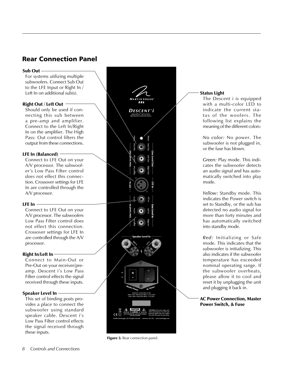 MartinLogan Speaker user manual Rear Connection Panel, Rear connection panel 