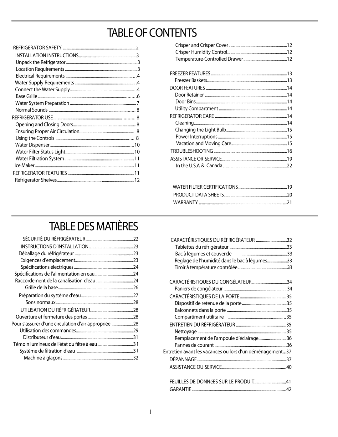 Marvel Group 36 PRO+ manual Table of Contents 