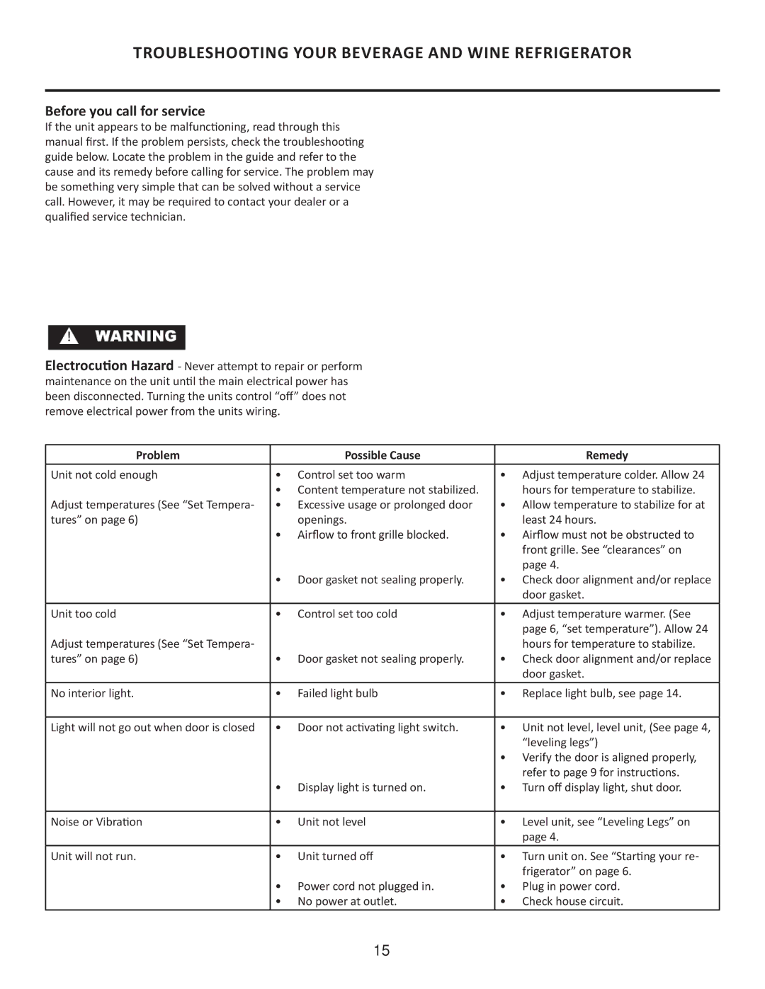 Marvel Group 6GARMP manual Troubleshooting Your Beverage and Wine Refrigerator, Before you call for service 