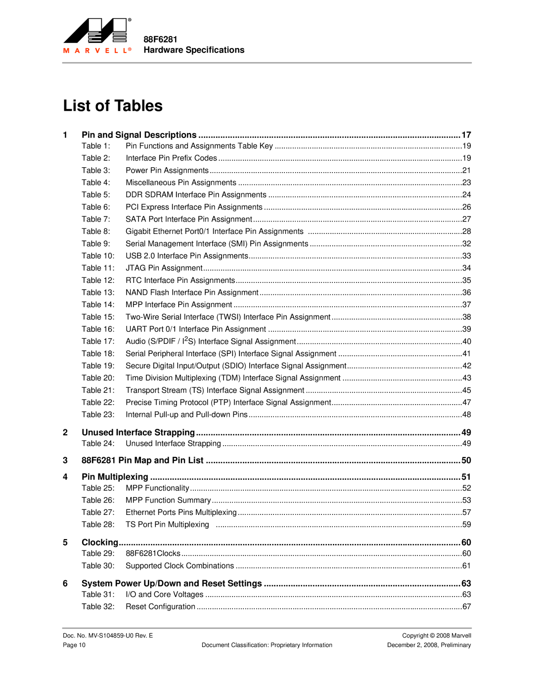 Marvel Group 88F6281 specifications List of Tables, Clocking 