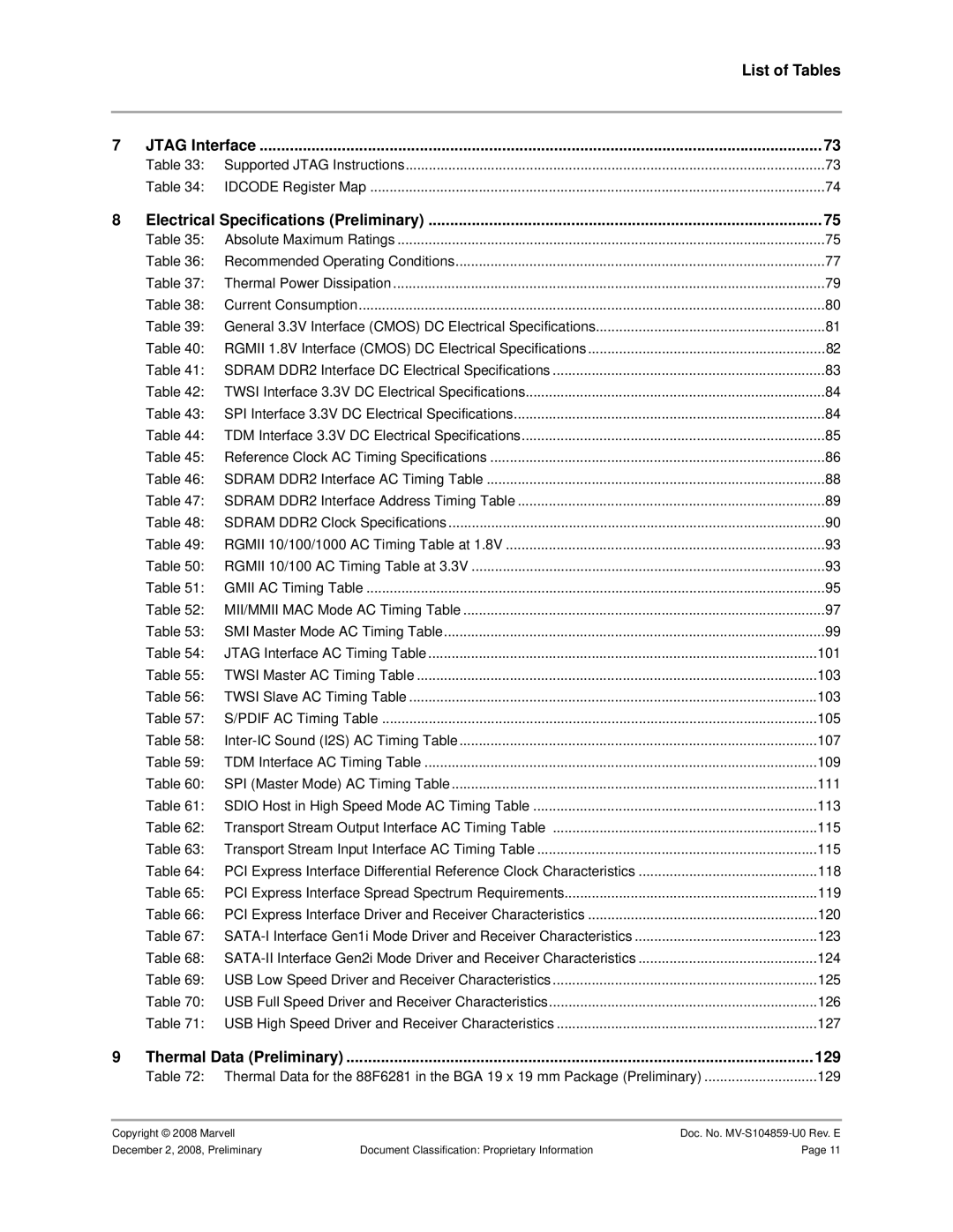 Marvel Group 88F6281 specifications List of Tables 