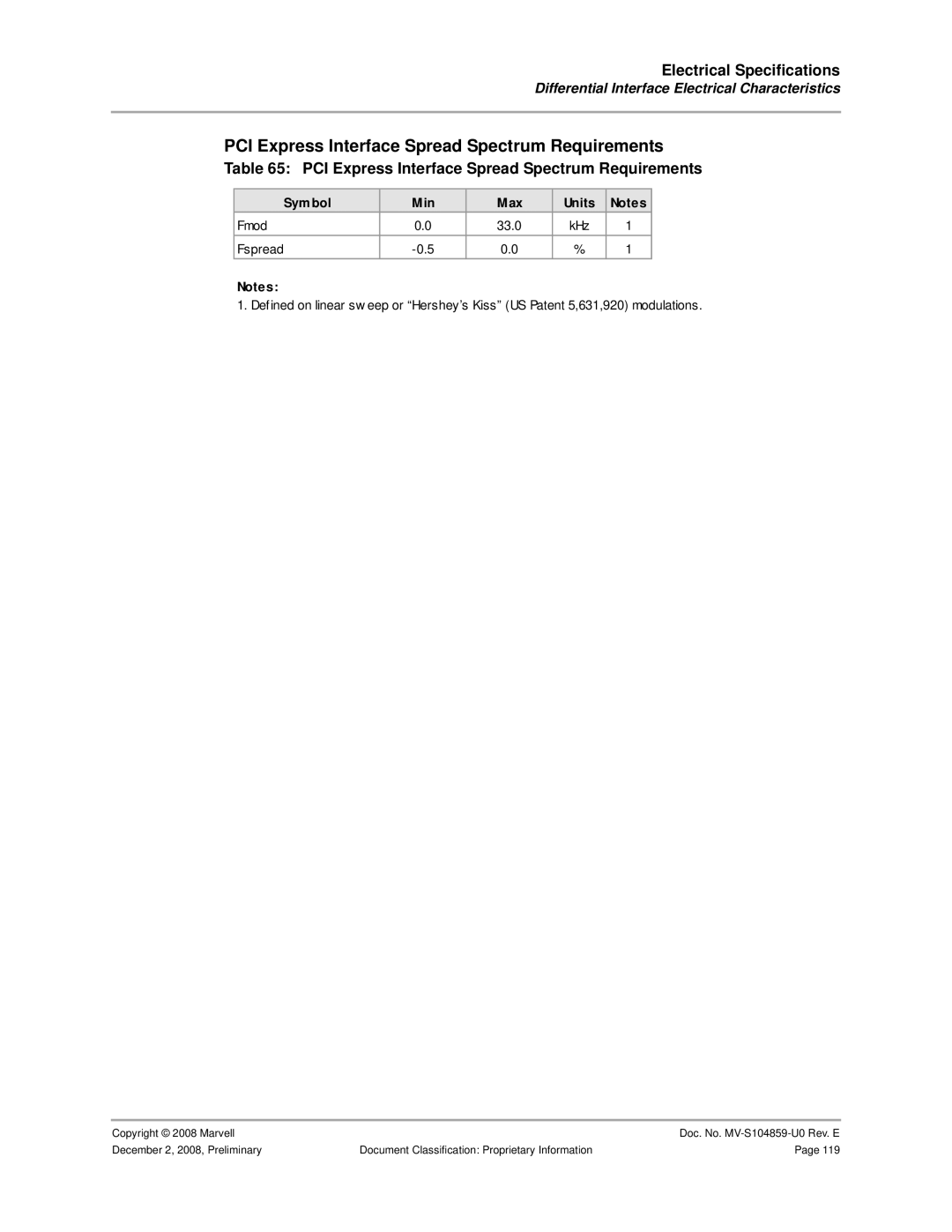 Marvel Group 88F6281 specifications PCI Express Interface Spread Spectrum Requirements, Symbol Min Max Units, Fmod 33.0 