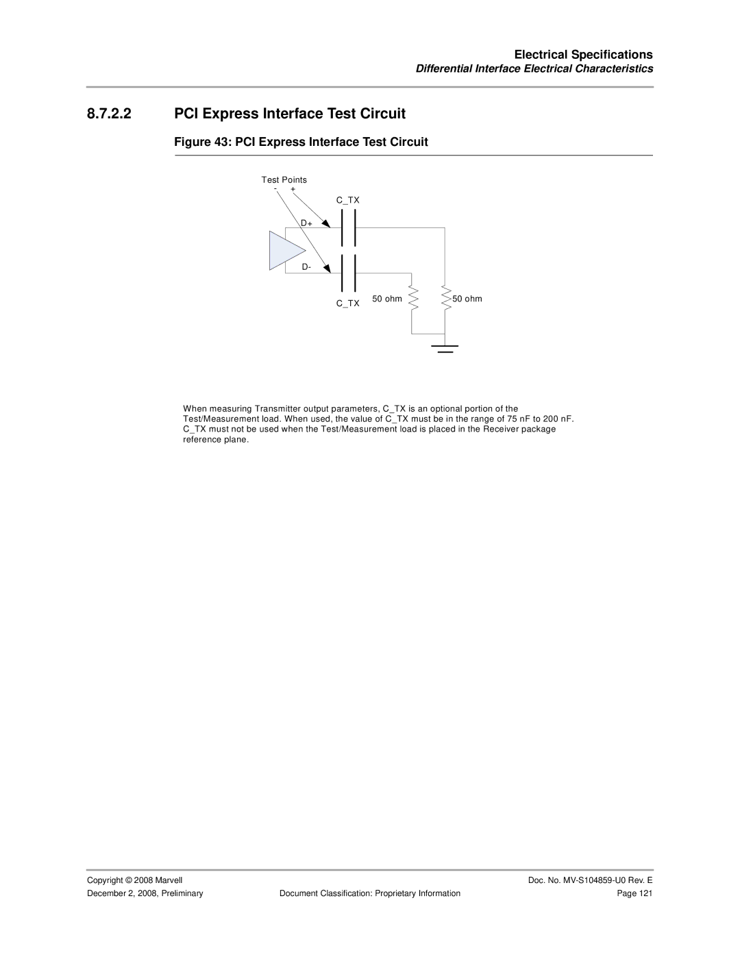 Marvel Group 88F6281 specifications PCI Express Interface Test Circuit 