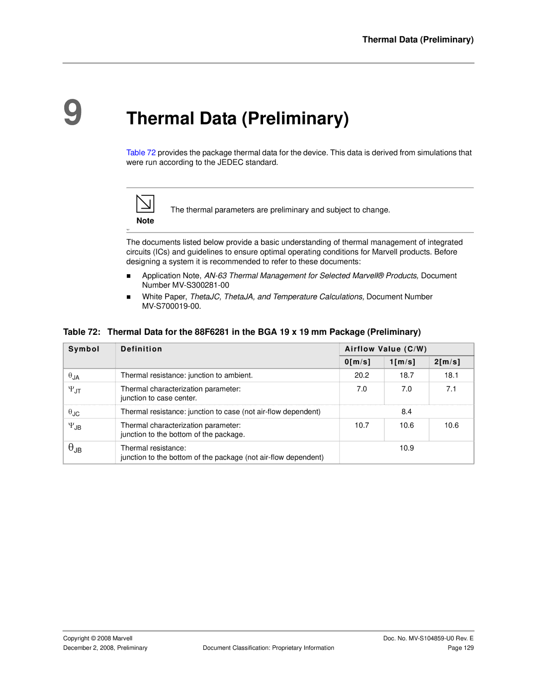 Marvel Group 88F6281 specifications Thermal Data Preliminary, Symbol Definition Airflow Value C/W 0m/s 1m/s 2m/s 