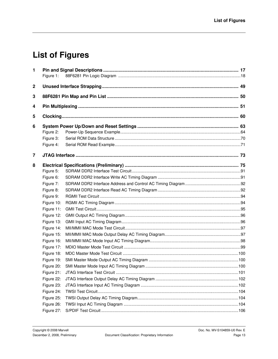 Marvel Group 88F6281 specifications List of Figures, Pin and Signal Descriptions 