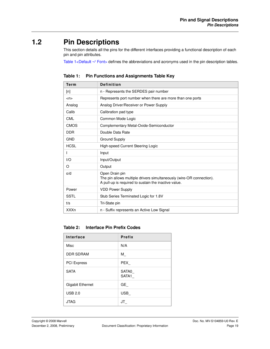 Marvel Group 88F6281 specifications Pin Descriptions, Pin Functions and Assignments Table Key, Interface Pin Prefix Codes 