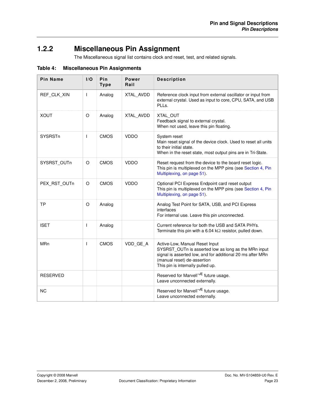 Marvel Group 88F6281 specifications Miscellaneous Pin Assignments, Pin Name Power Description Type Rail 