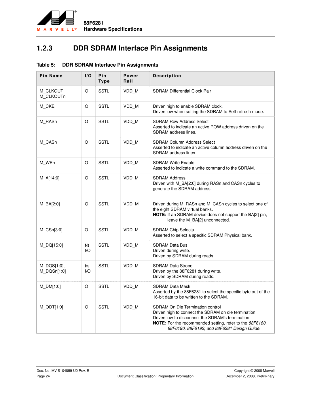 Marvel Group 88F6281 specifications DDR Sdram Interface Pin Assignments, Mclkout Sstl Vddm, Mcke Sstl Vddm 