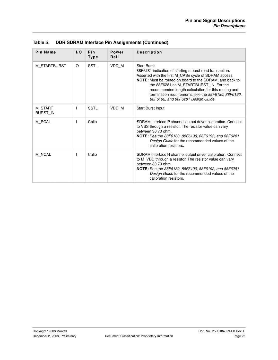 Marvel Group 88F6281 specifications Mstartburst Sstl Vddm, Mstart Sstl Vddm, Burstin Mpcal, Mncal 