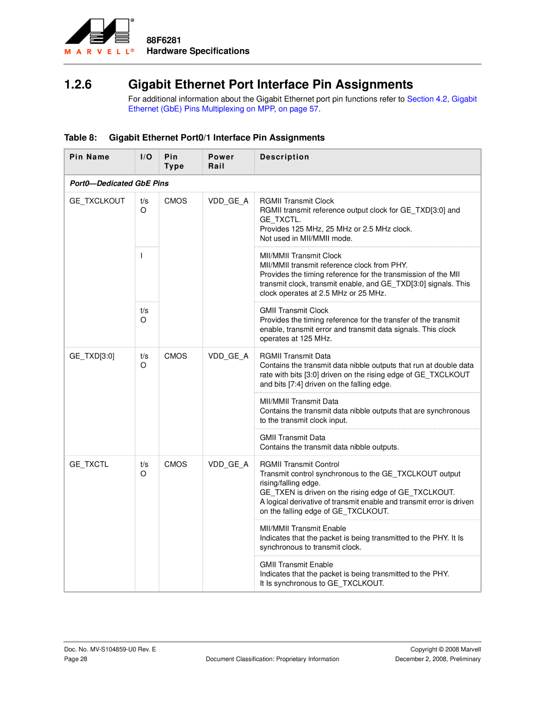 Marvel Group 88F6281 Gigabit Ethernet Port Interface Pin Assignments, Gigabit Ethernet Port0/1 Interface Pin Assignments 