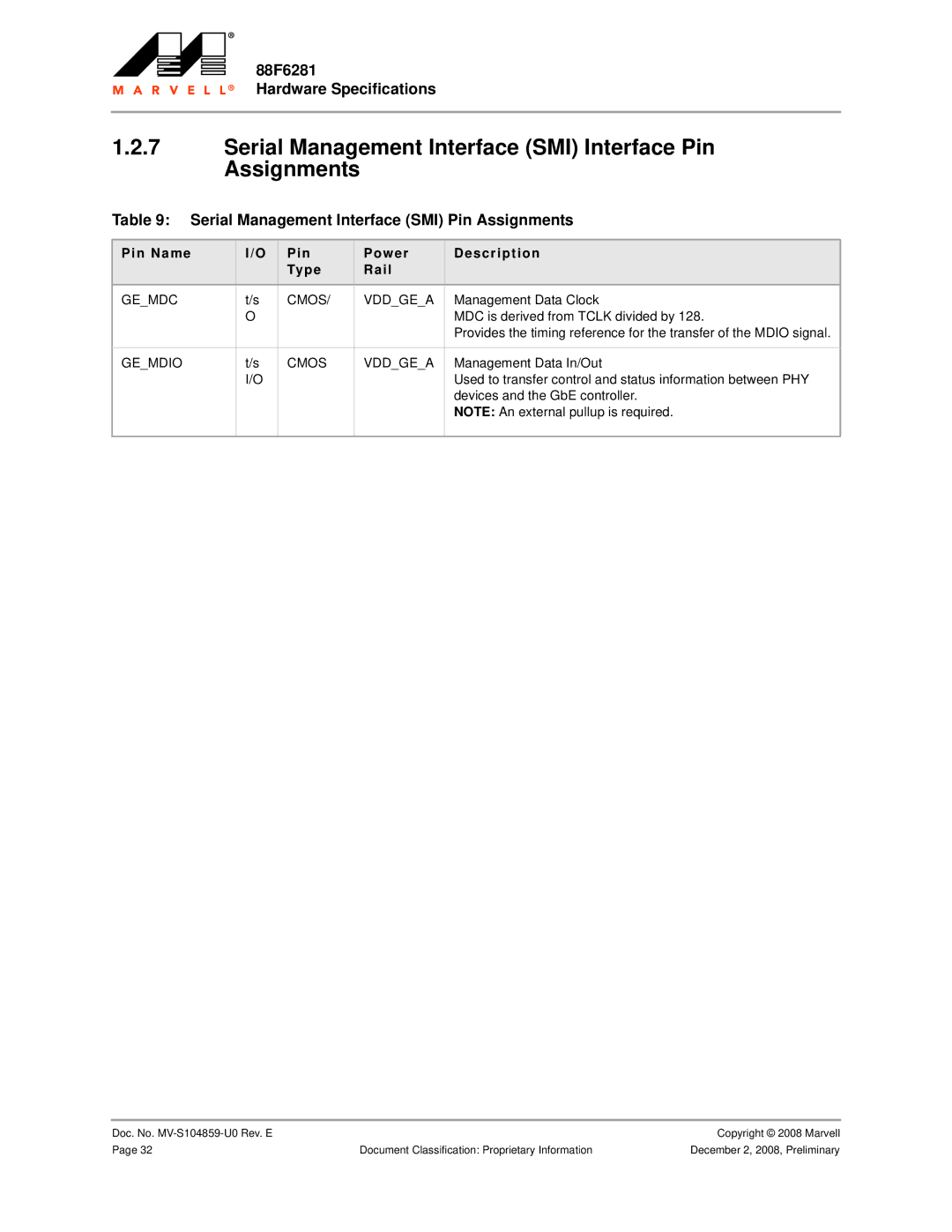 Marvel Group 88F6281 Serial Management Interface SMI Interface Pin Assignments, Gemdc Cmos Vddgea, Gemdio Cmos Vddgea 