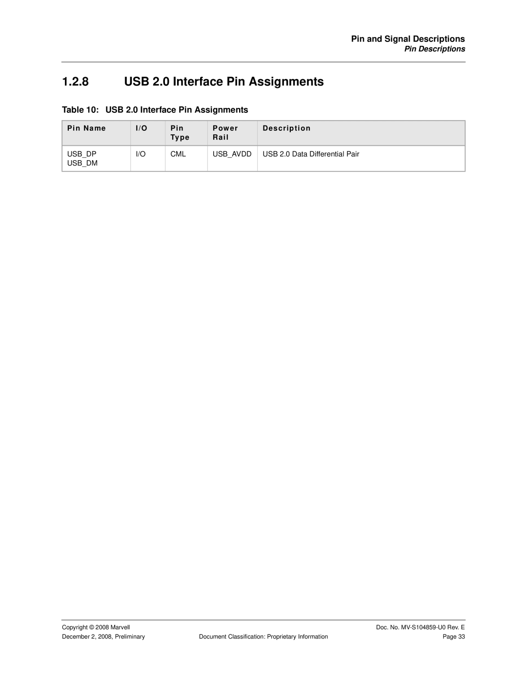 Marvel Group 88F6281 specifications USB 2.0 Interface Pin Assignments, USB 2.0 Data Differential Pair 