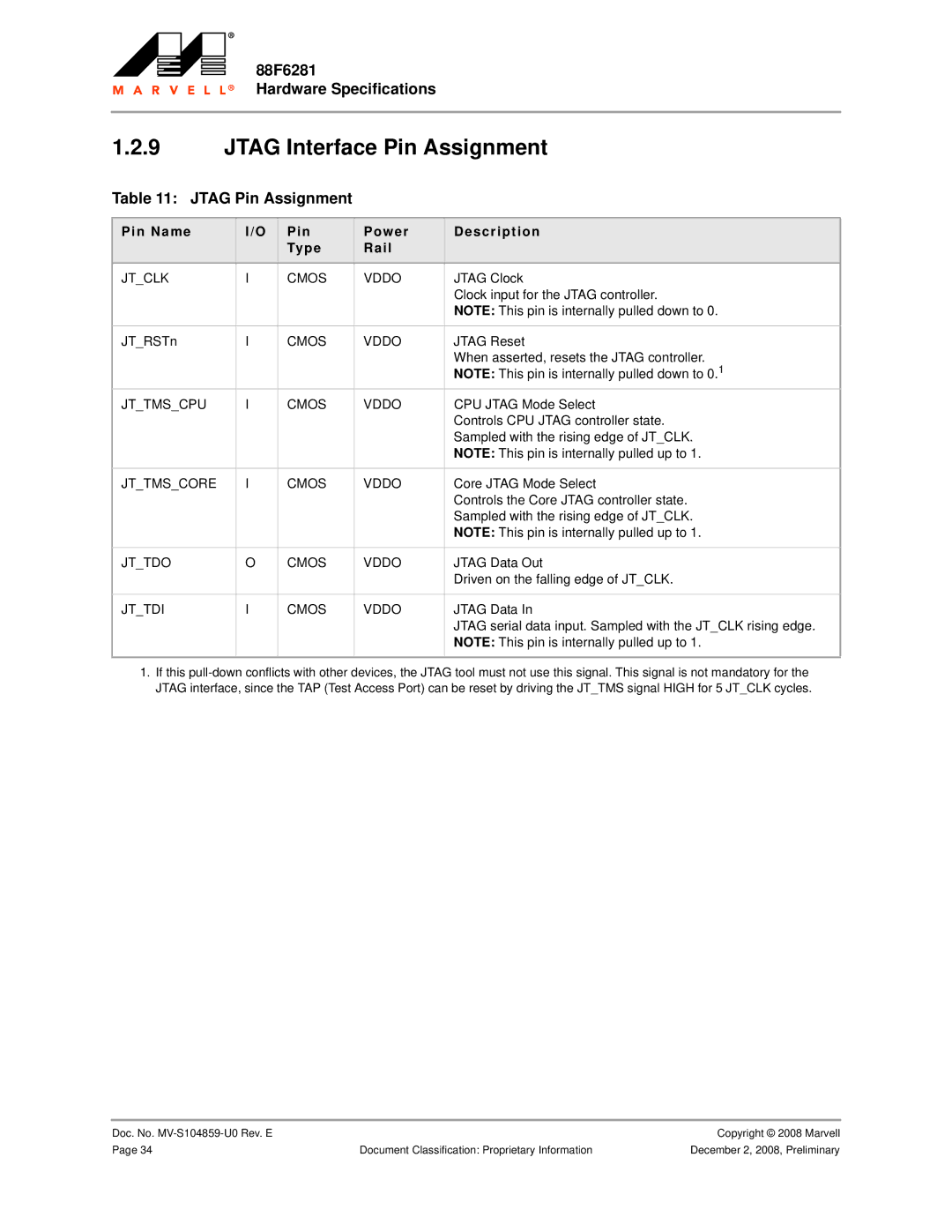 Marvel Group 88F6281 specifications Jtag Interface Pin Assignment, Jtag Pin Assignment 