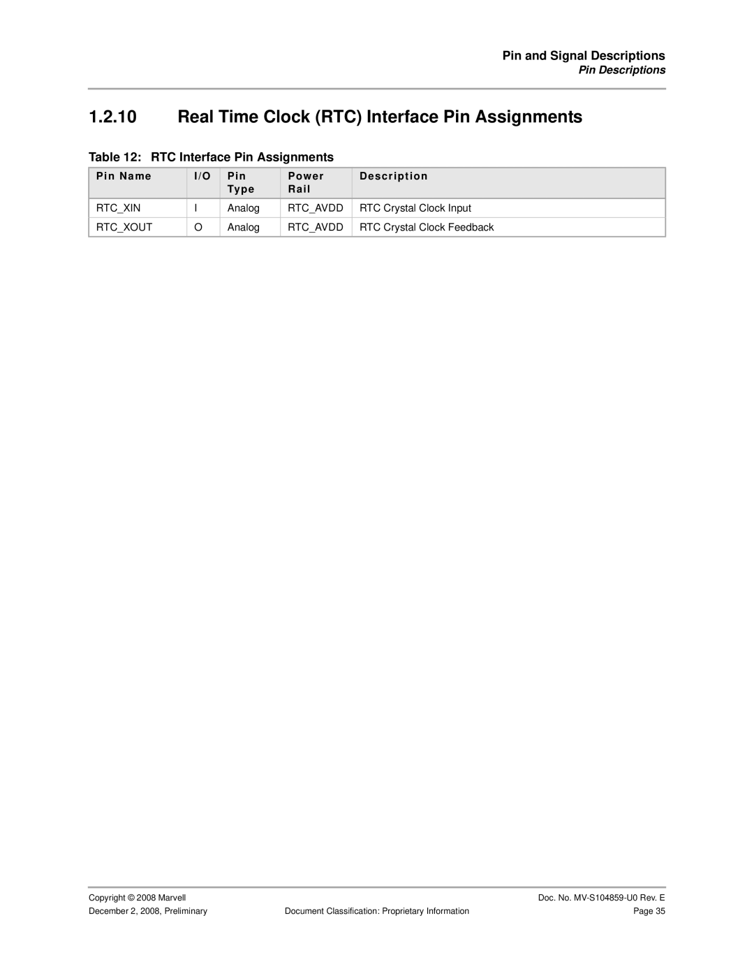 Marvel Group 88F6281 specifications Real Time Clock RTC Interface Pin Assignments, Rtcxin, Rtcxout 